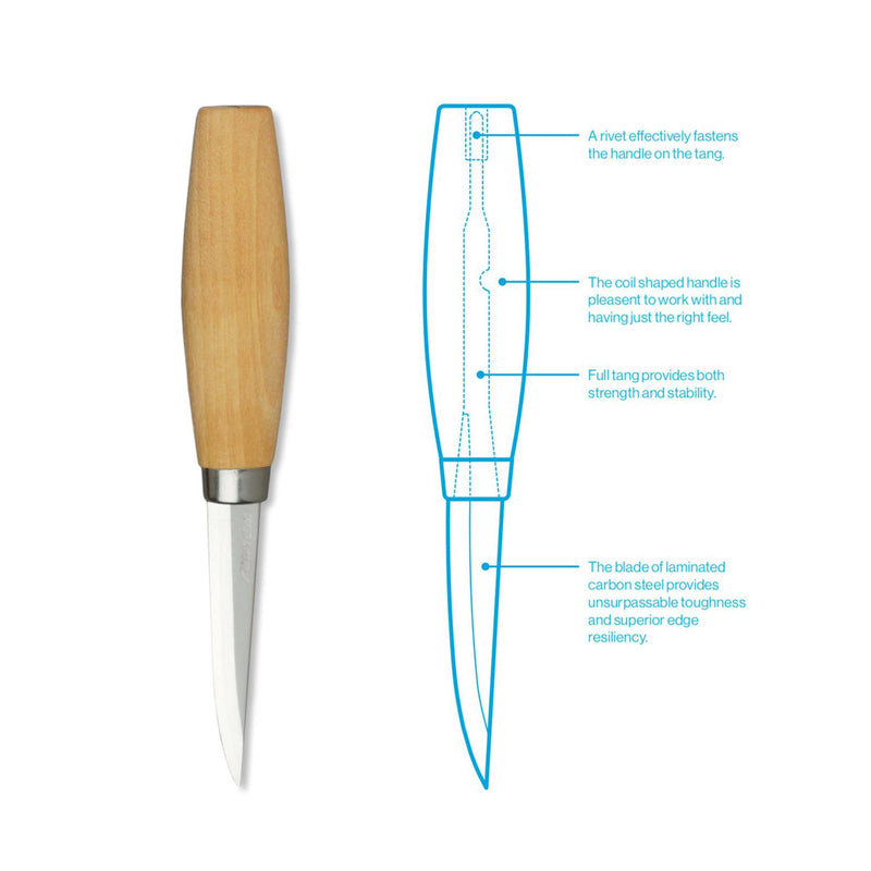 Morakniv träsnideri 106 träverksverktyg Kolstål hantverkare snidkniv